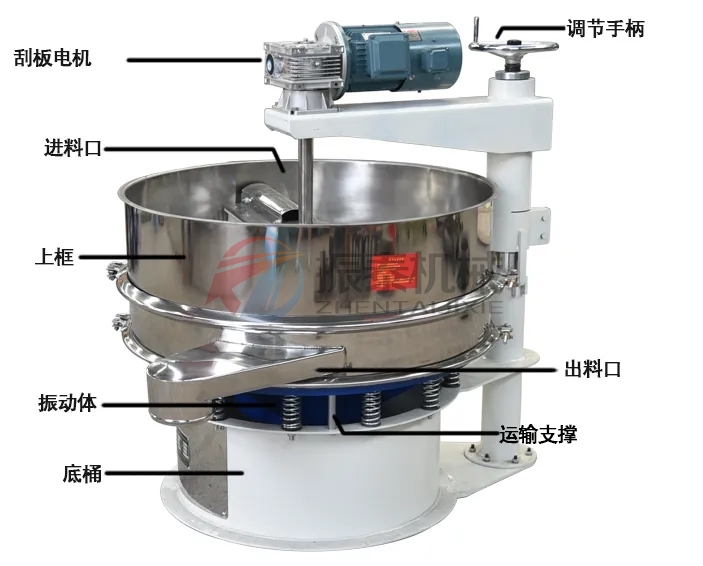 陶瓷粉強制篩結(jié)構(gòu)
