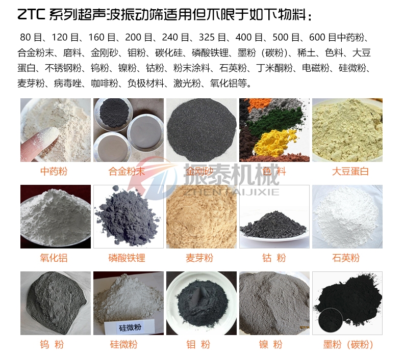 硅基負極材料超聲波旋振篩行業應用