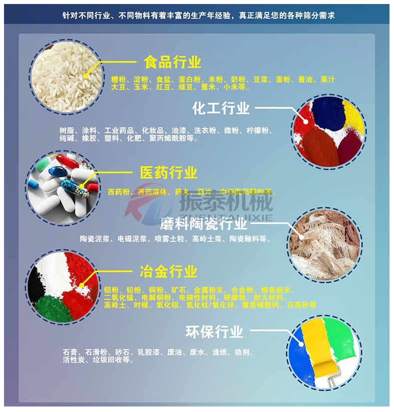 木薯粉滾筒篩行業應用